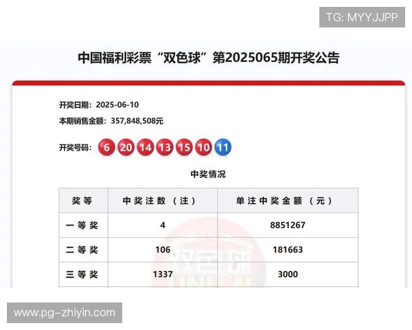 福彩695历史开奖号码完整回顾与查询指南